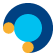 CTI